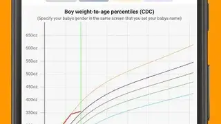 Feed Baby Pro screenshot