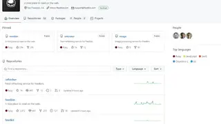 Feedbin screenshot
