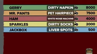 Fibbage XL screenshot
