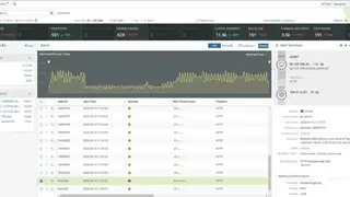 Fidelis Elevate screenshot