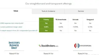 Fidelity screenshot
