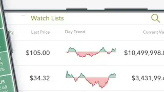 Fidelity Go screenshot