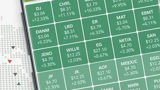Fidelity Go screenshot
