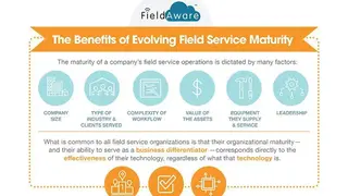 FieldAware Field Service Automation screenshot
