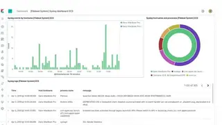 FileBeat screenshot