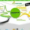 Filestream