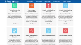 Finacle Treasury screenshot