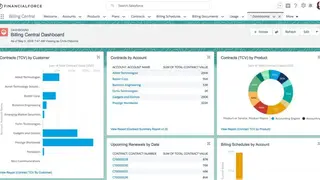 FinancialForce screenshot