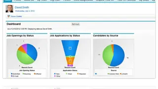 FinancialForce HCM screenshot
