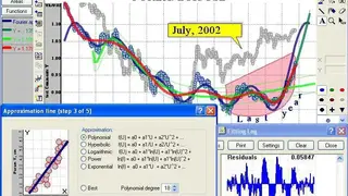 Find Graph screenshot