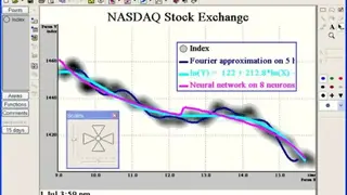 Find Graph screenshot