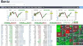 Finviz screenshot