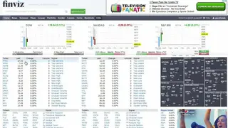Finviz Insider Trading screenshot