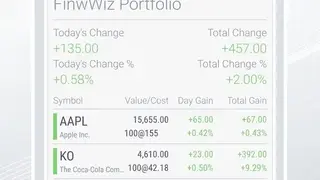 FinWiz-Stocks, News, Investing, Portfolio & Markets screenshot