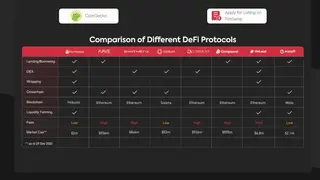 Fire Protocol screenshot