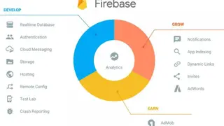 Firebase screenshot