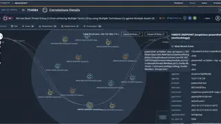 FireEye Security Suite screenshot