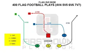 FirstDown PlayBook screenshot