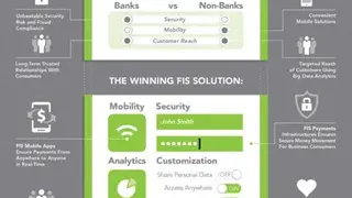 Fis Merchant Solutions screenshot
