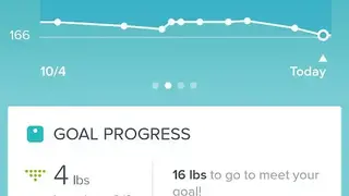 Fitbit: Health & Fitness screenshot