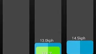 FitCloud by SPORTSTRACKLIVE screenshot