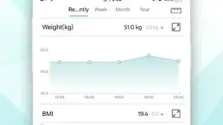 FitDay screenshot