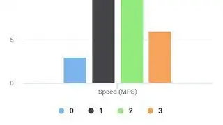 FitnessSyncer screenshot