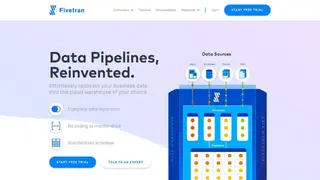Fivetran screenshot