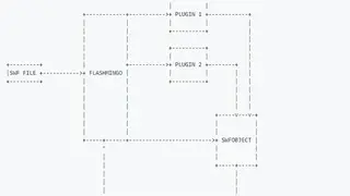 FLASHMINGO screenshot