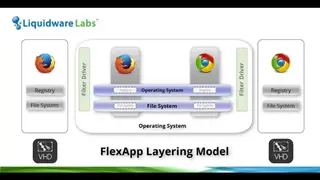 FLEXAPP screenshot