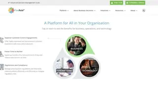 FlexRule screenshot