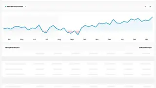 Float Cash Flow Forecasting screenshot