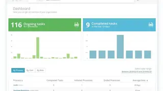 Flokzu screenshot