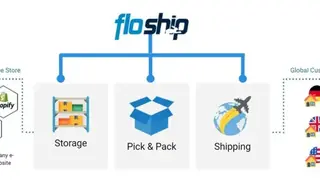 Floship screenshot