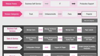 Flosum screenshot