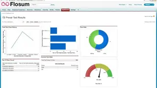 Flosum screenshot