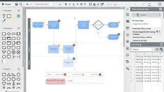 Flowchart screenshot