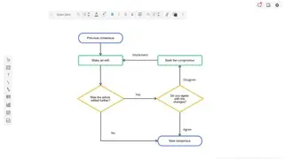 Flowchart screenshot