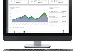 Fluxx Grantmaker screenshot