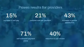 Flywire Healthcare screenshot