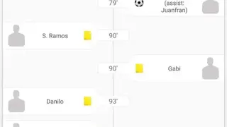 Football Live Scores screenshot
