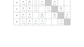 Football Tournament Maker screenshot