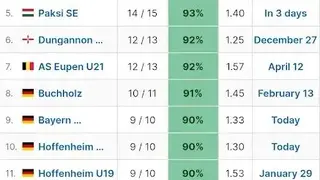 FootyStats screenshot