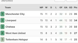 FootyStats screenshot