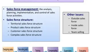 Force Management screenshot