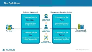 Force Management screenshot