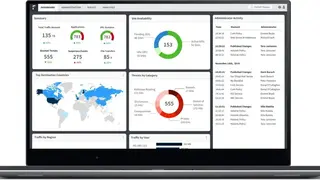 Forcepoint Dynamic Edge Protection screenshot