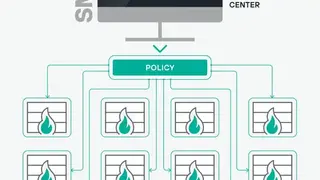 Forcepoint Next-Gen Firewall screenshot