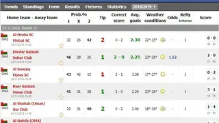 Forebet screenshot