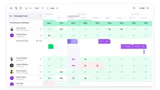 Forecast screenshot
